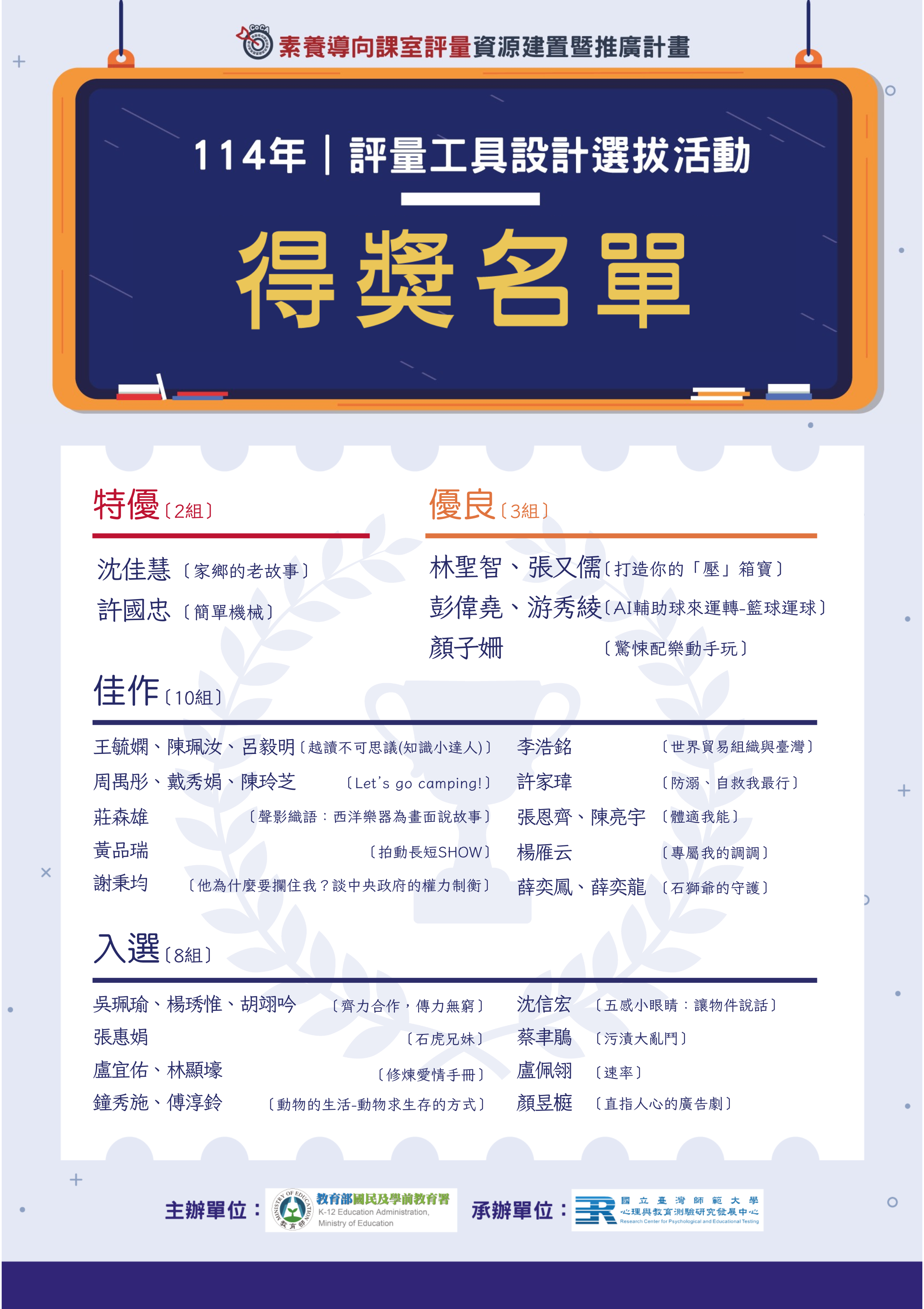 2025得獎名單海報